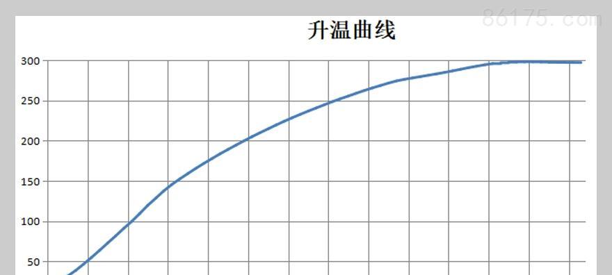 爱的温度（用爱温暖人心）