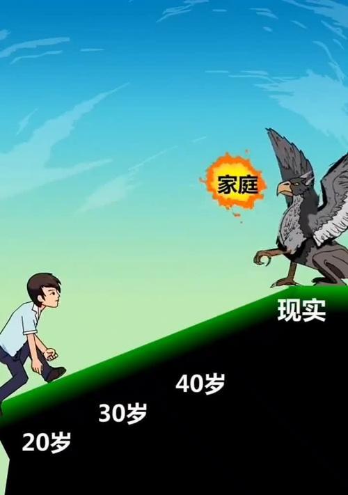 担当责任的勇气(每个人都应该为自己的选择负责)
