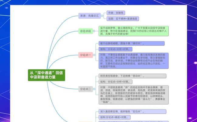 梦想不止，拼搏不休（一个努力者的成长故事）