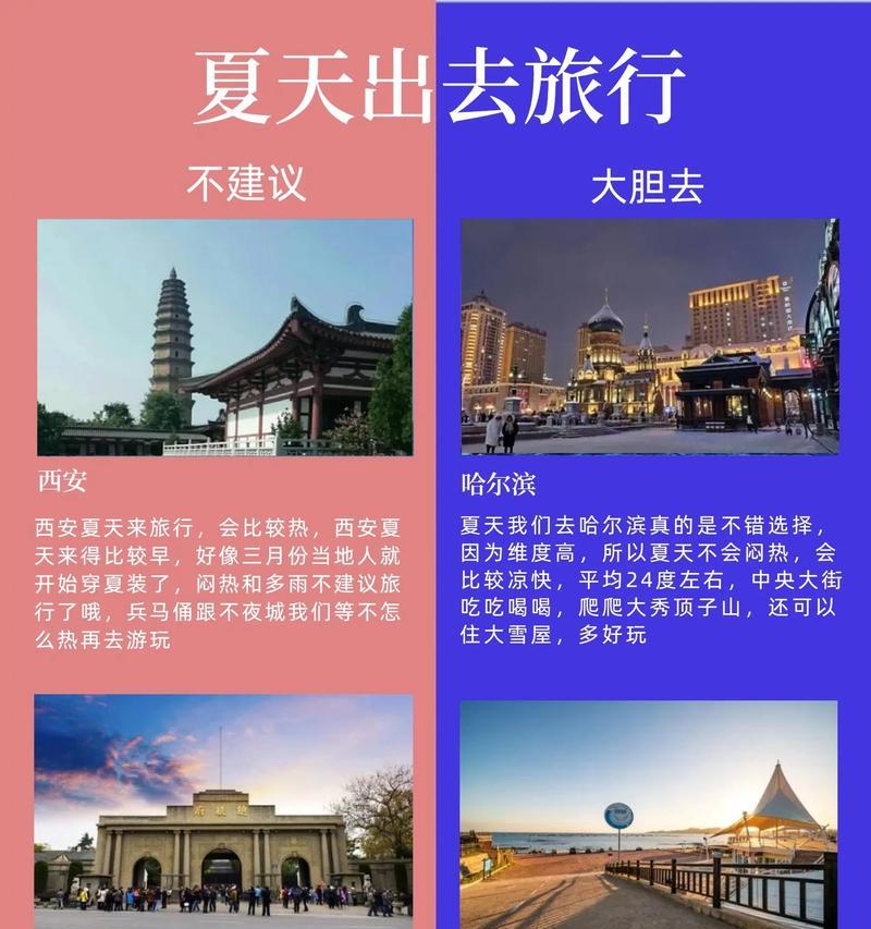 旅游中的成长（遇到问题也能解决）
