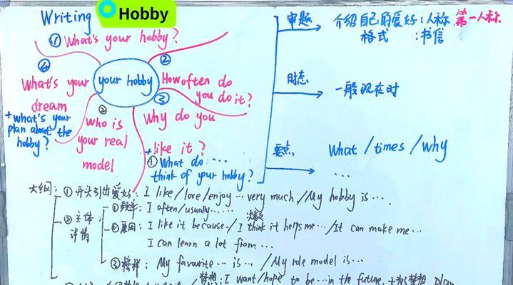 探索自然——寻找未知的魅力（从大自然中汲取生命的力量）