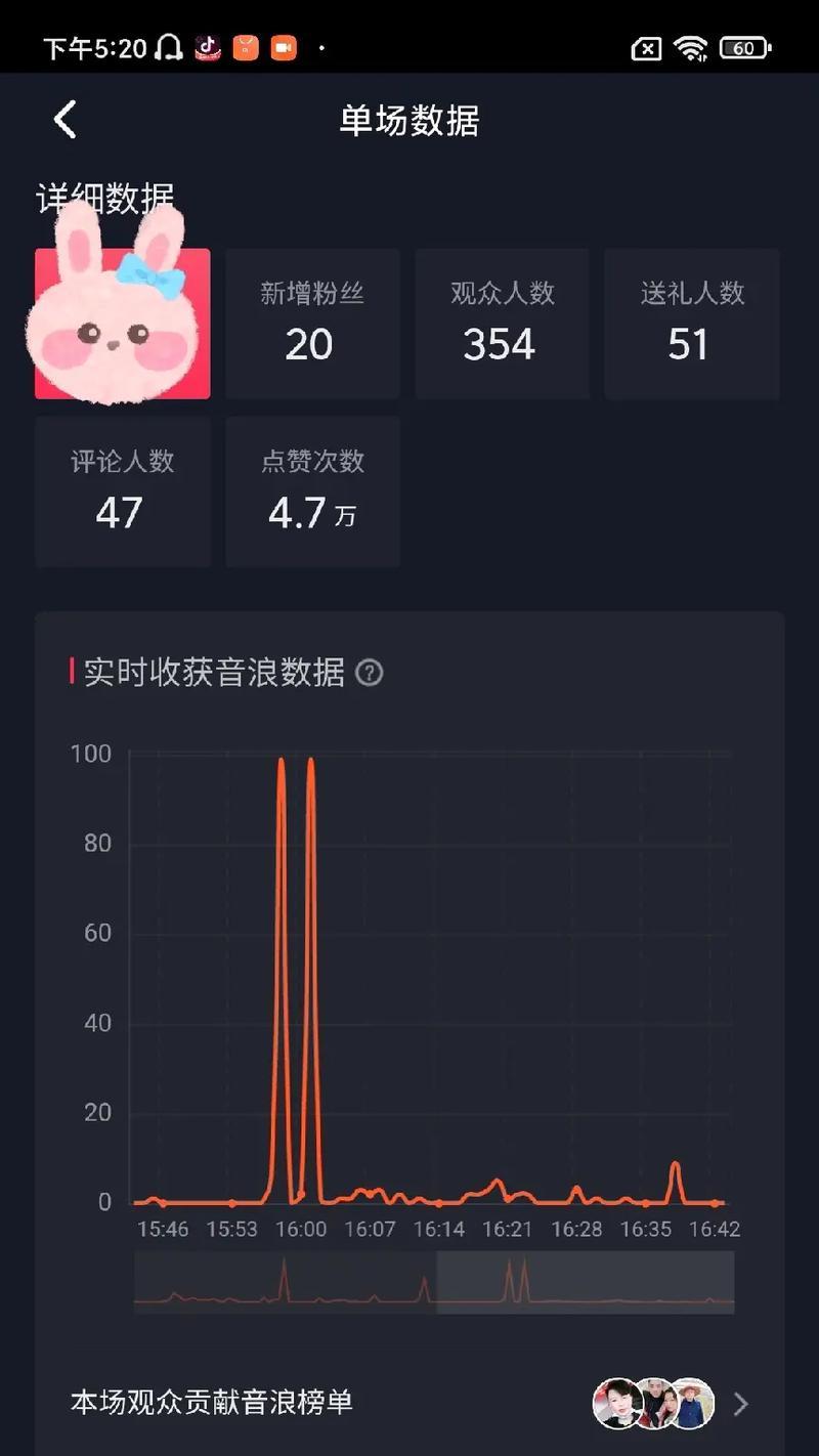 跌到谷底,从新开始的勇气(一个迷路的旅行者的故事)