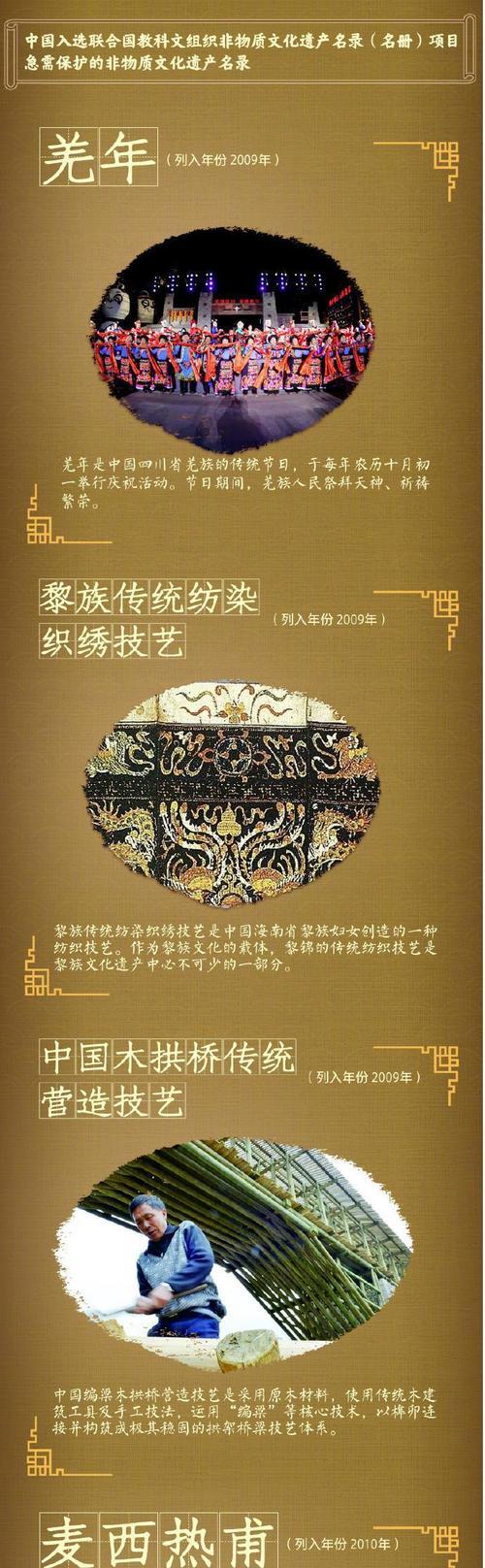世界遗产游记（探索中华文化之旅）