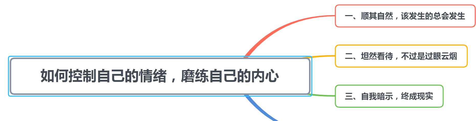 成长在磨练中（用自己的努力成为更好的自己）